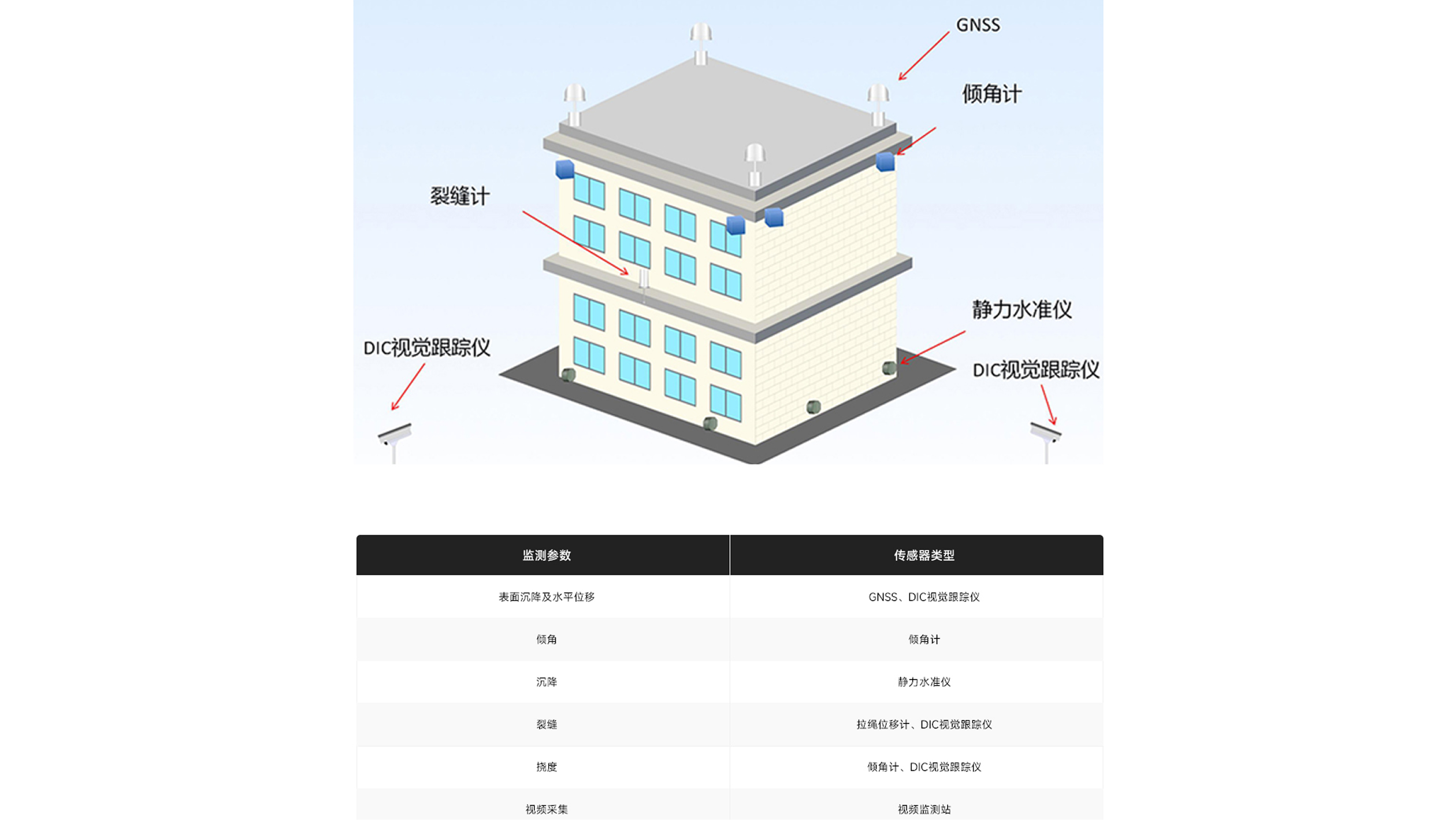 海塞姆科技网站(图6)