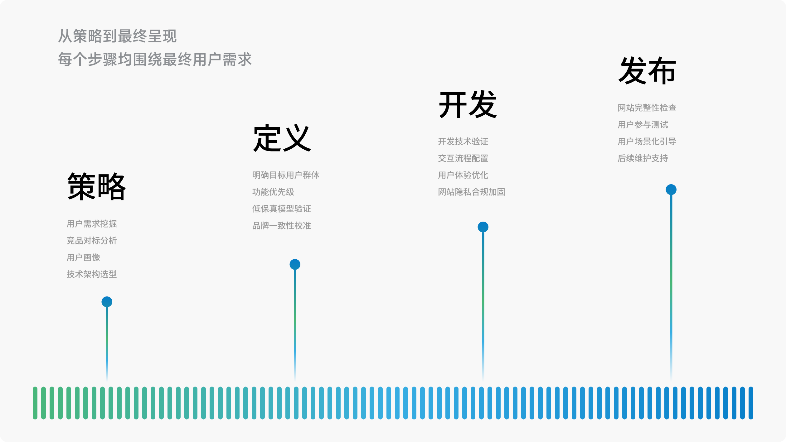 原启生物网站(图7)