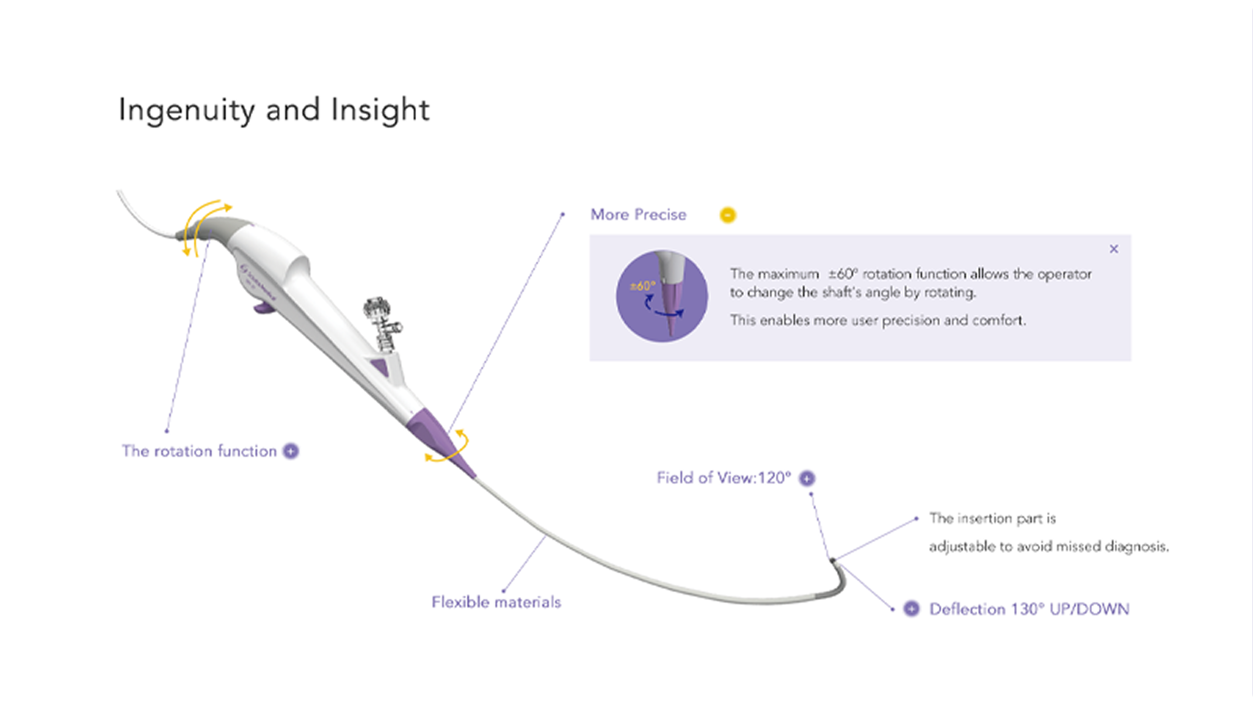 新光维医疗科技网站(图4)