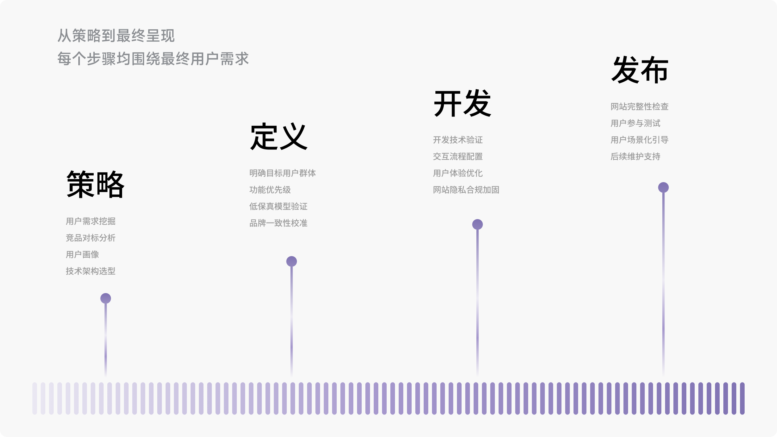新光维医疗科技网站(图7)