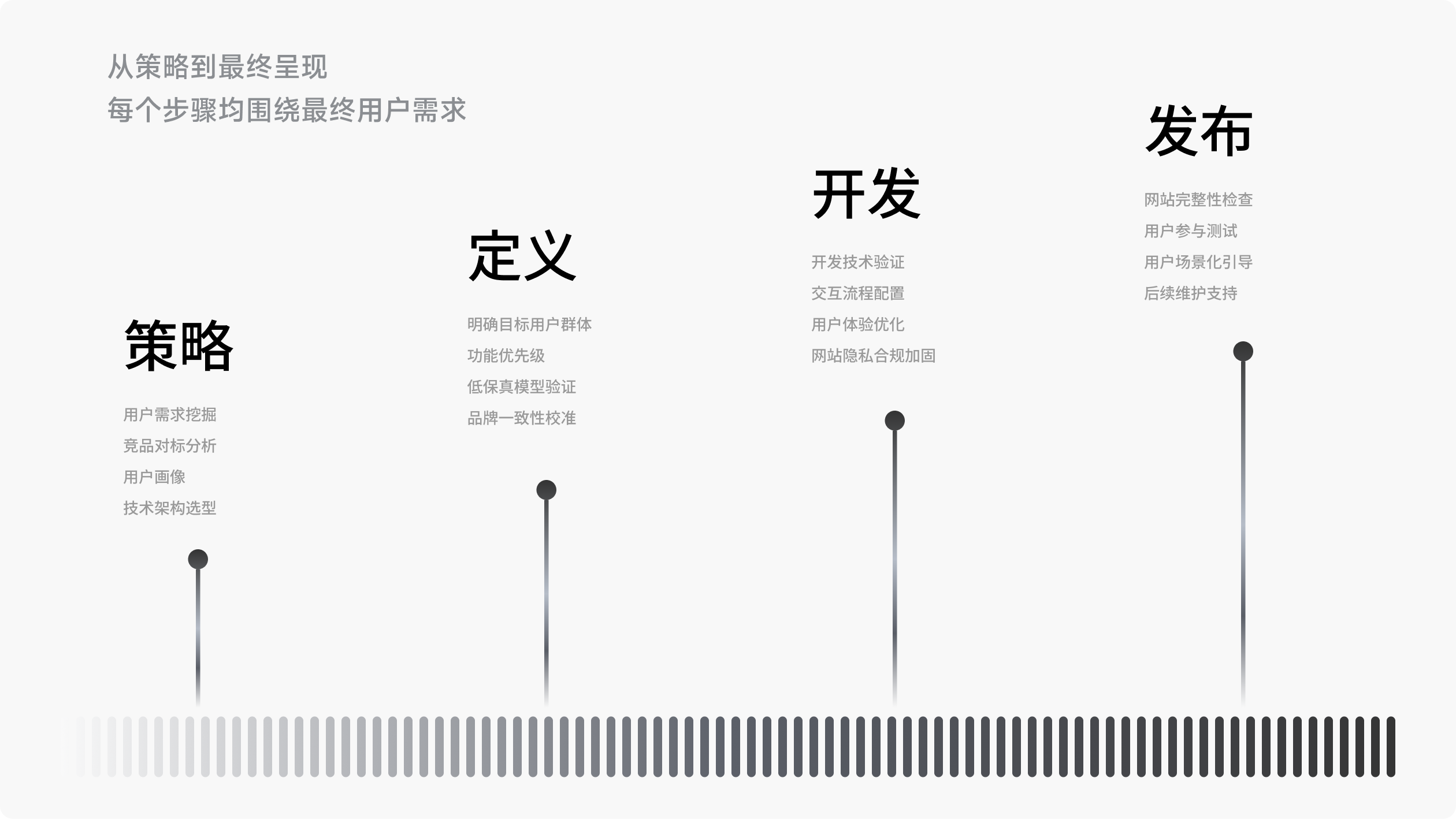 方正和生投资官网(图7)