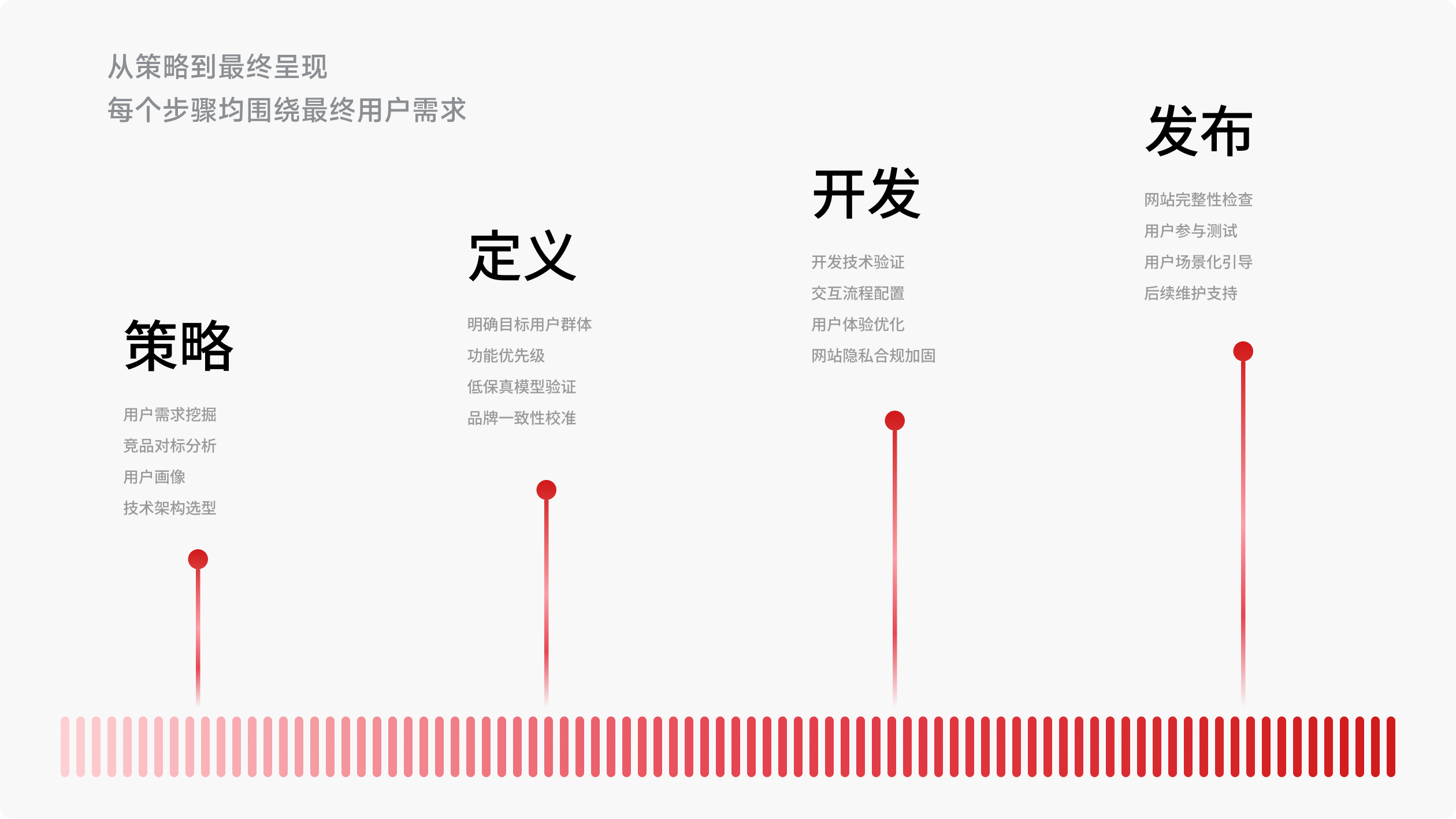 海塞姆科技网站(图7)