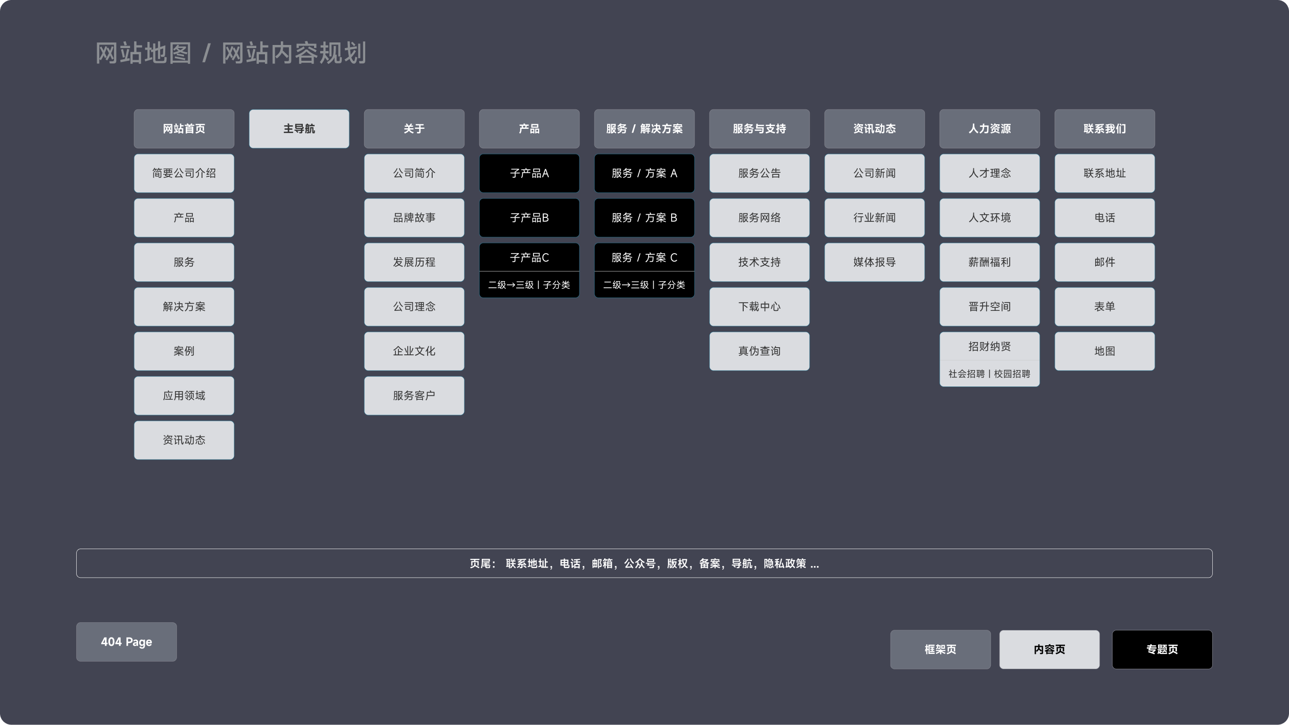 中科超精品牌官网(图2)