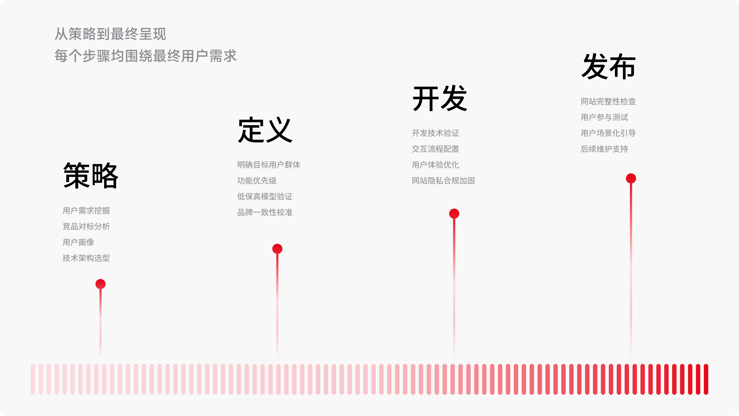 苏州中化药品网站(图7)