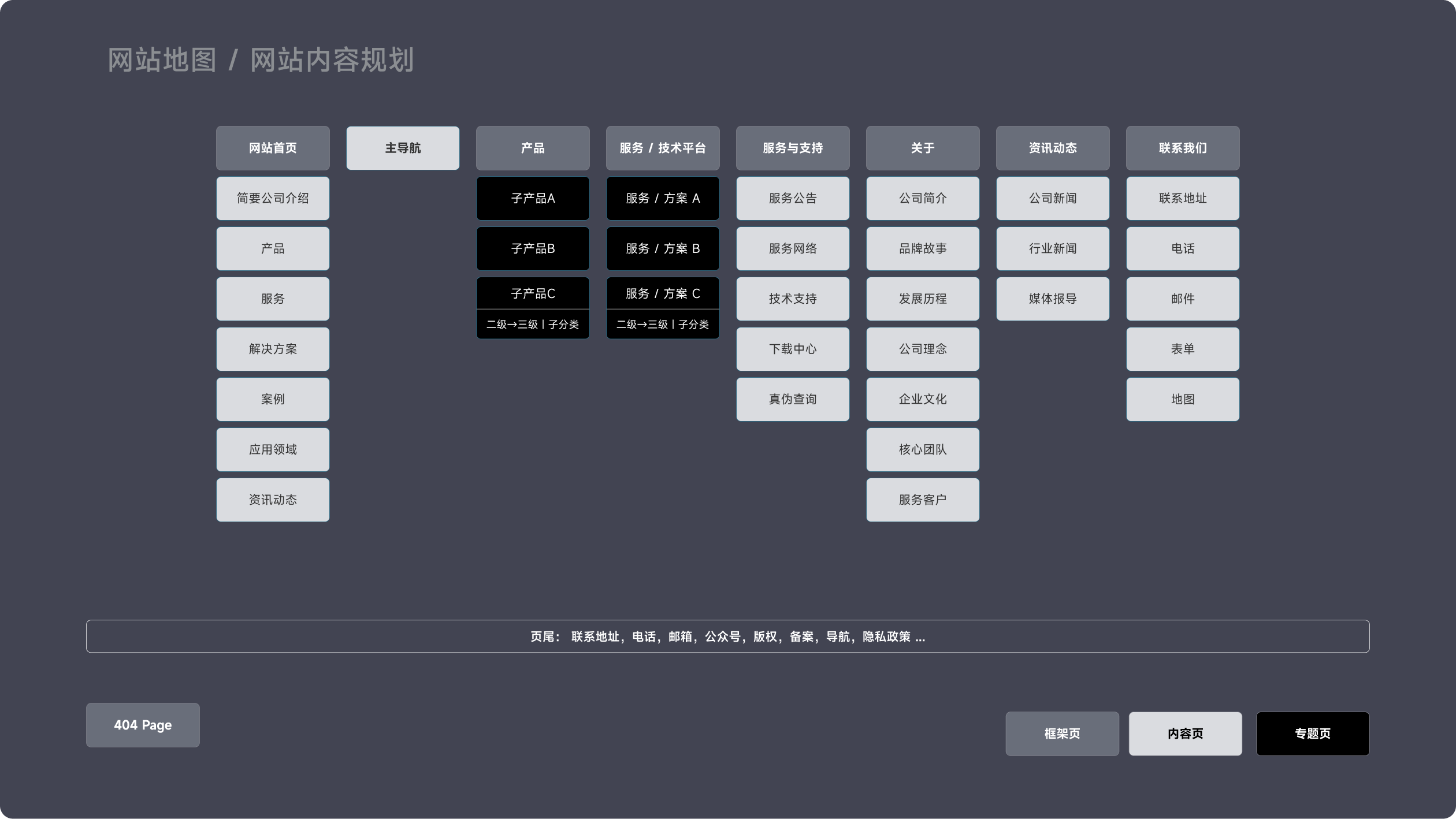 无锡泰盛魁海外站(图2)