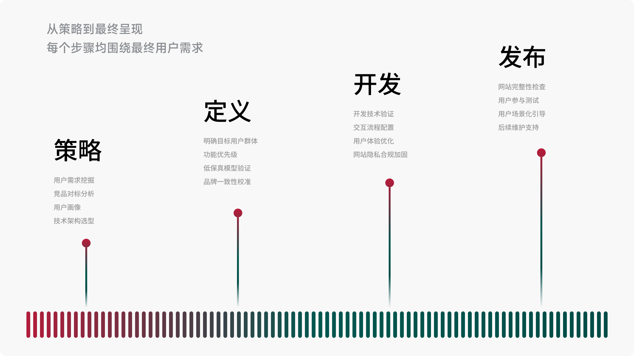 联溯科技官网(图7)