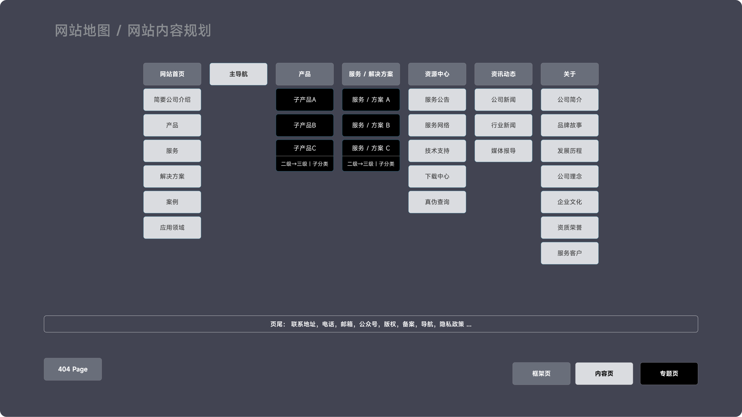 斯太姆科品牌官网(图2)