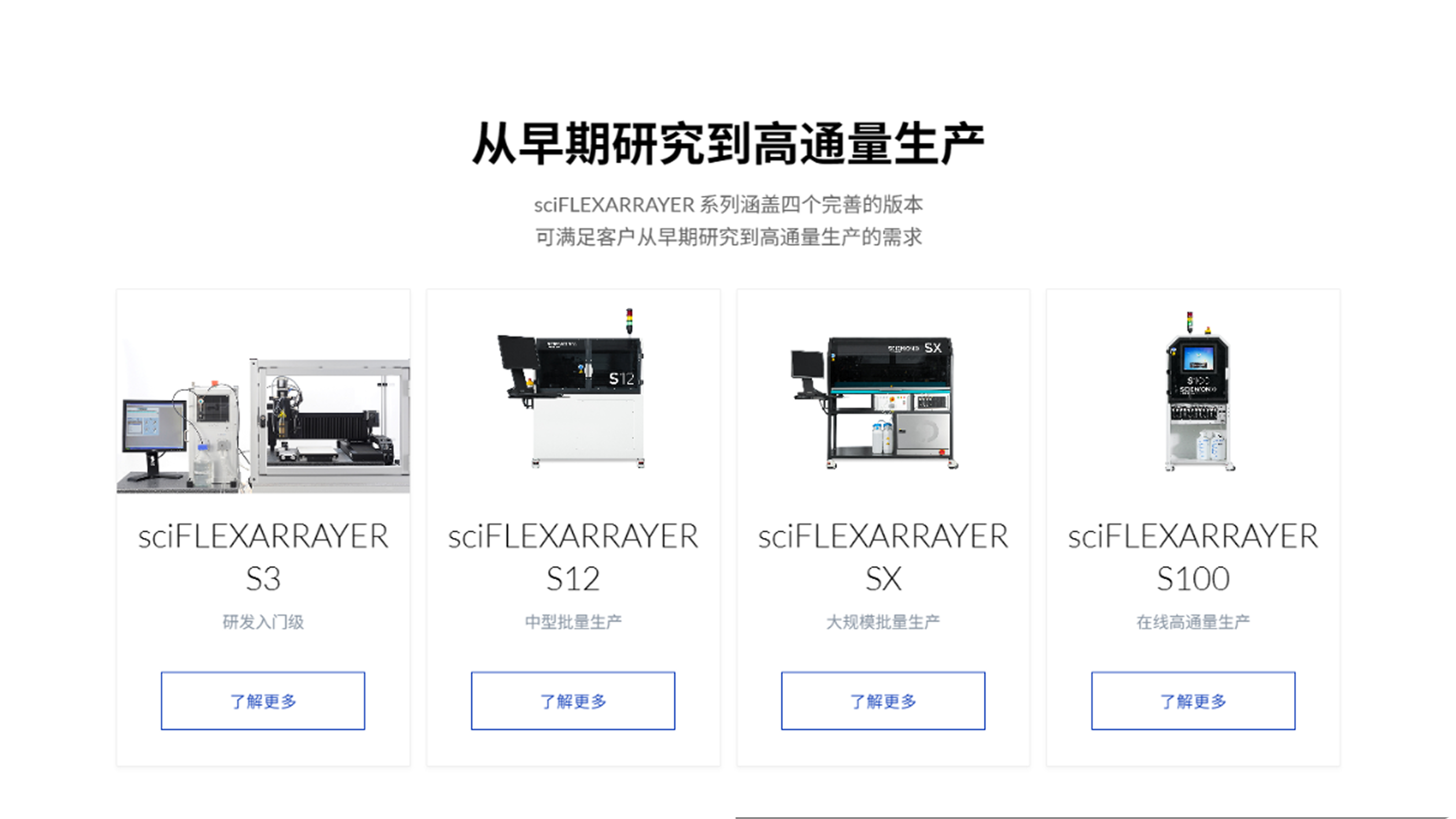 佰蔻贸易网站(图4)
