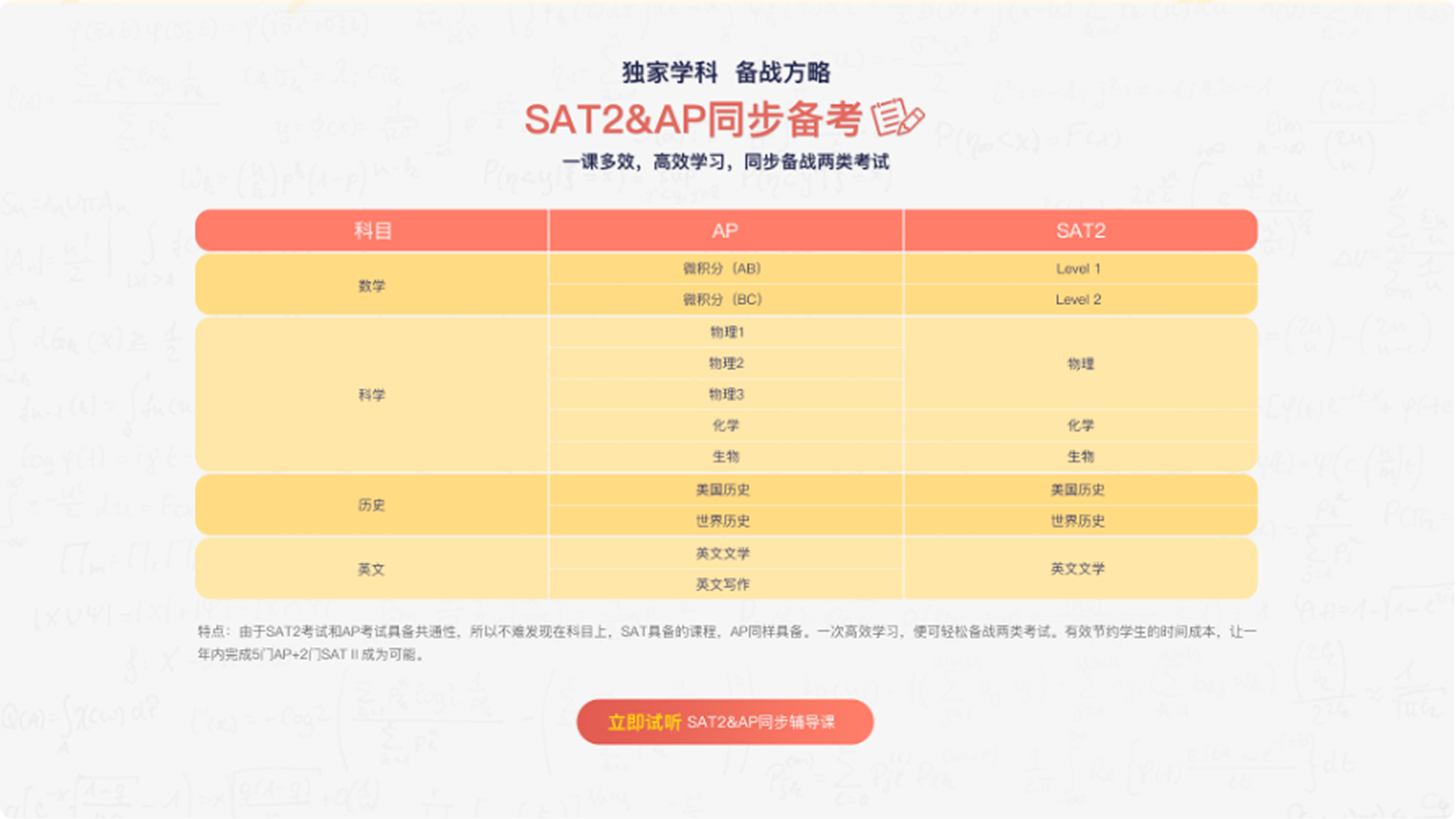三立教育企业官网(图6)