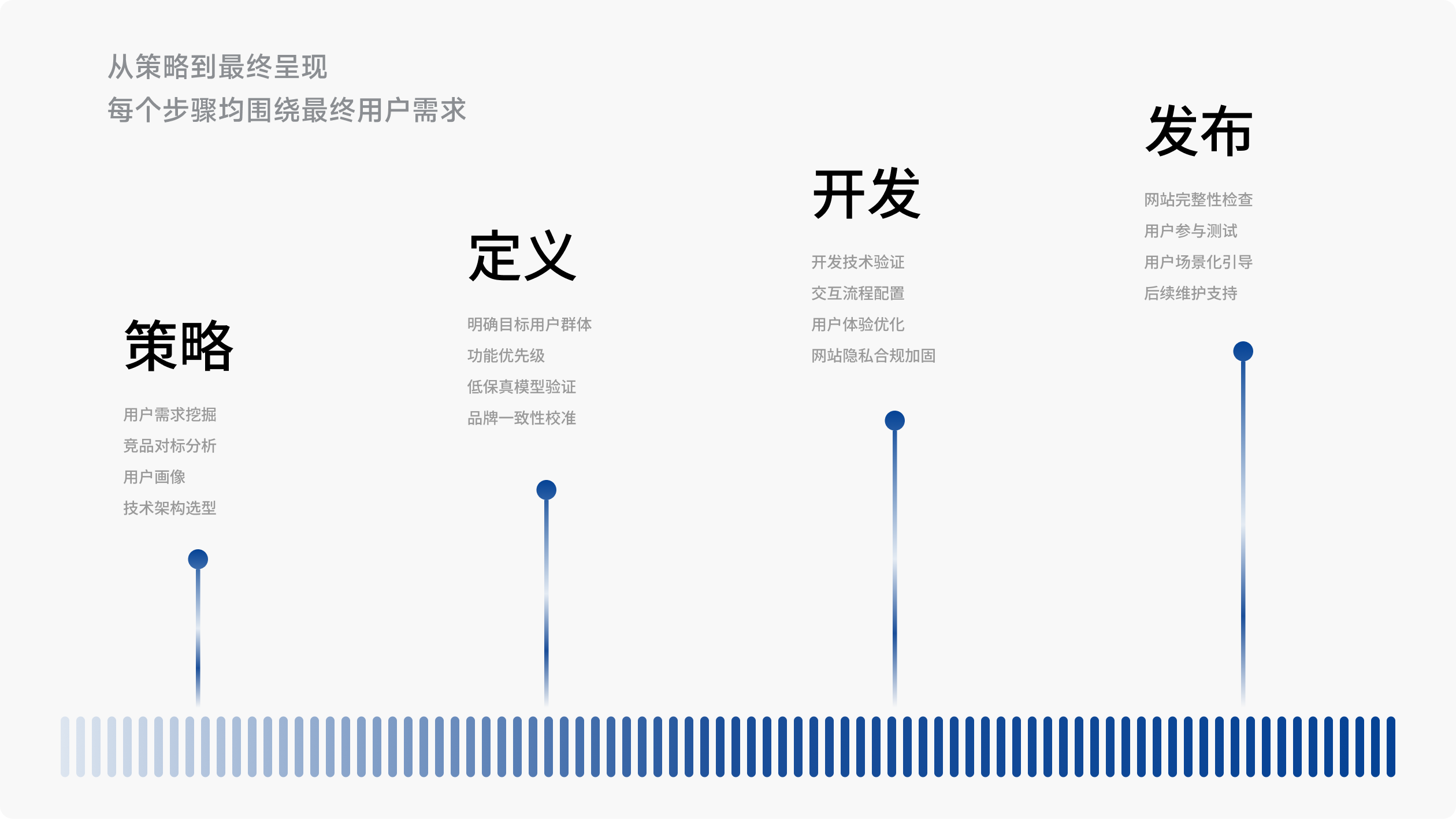 君正物流官网(图7)