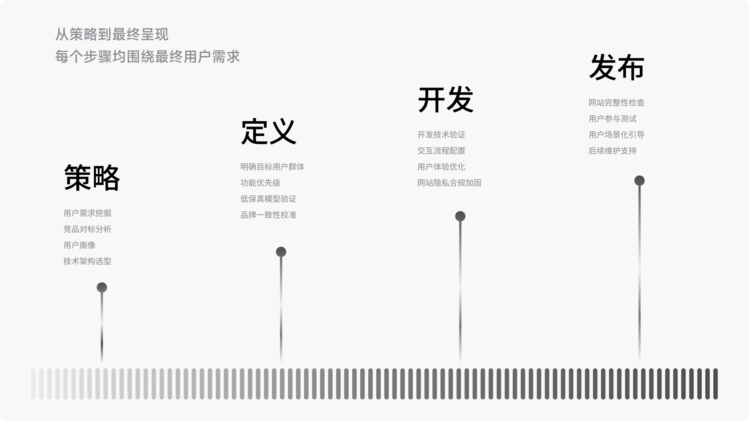 易咖智车企业官网(图7)