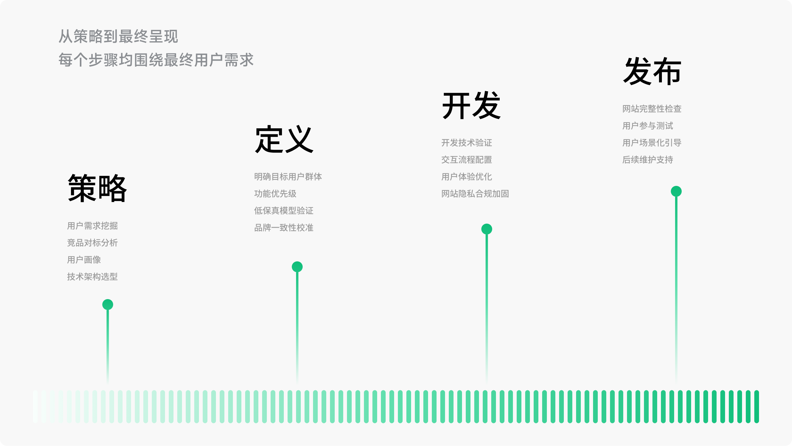 乐泰光伏官网(图7)