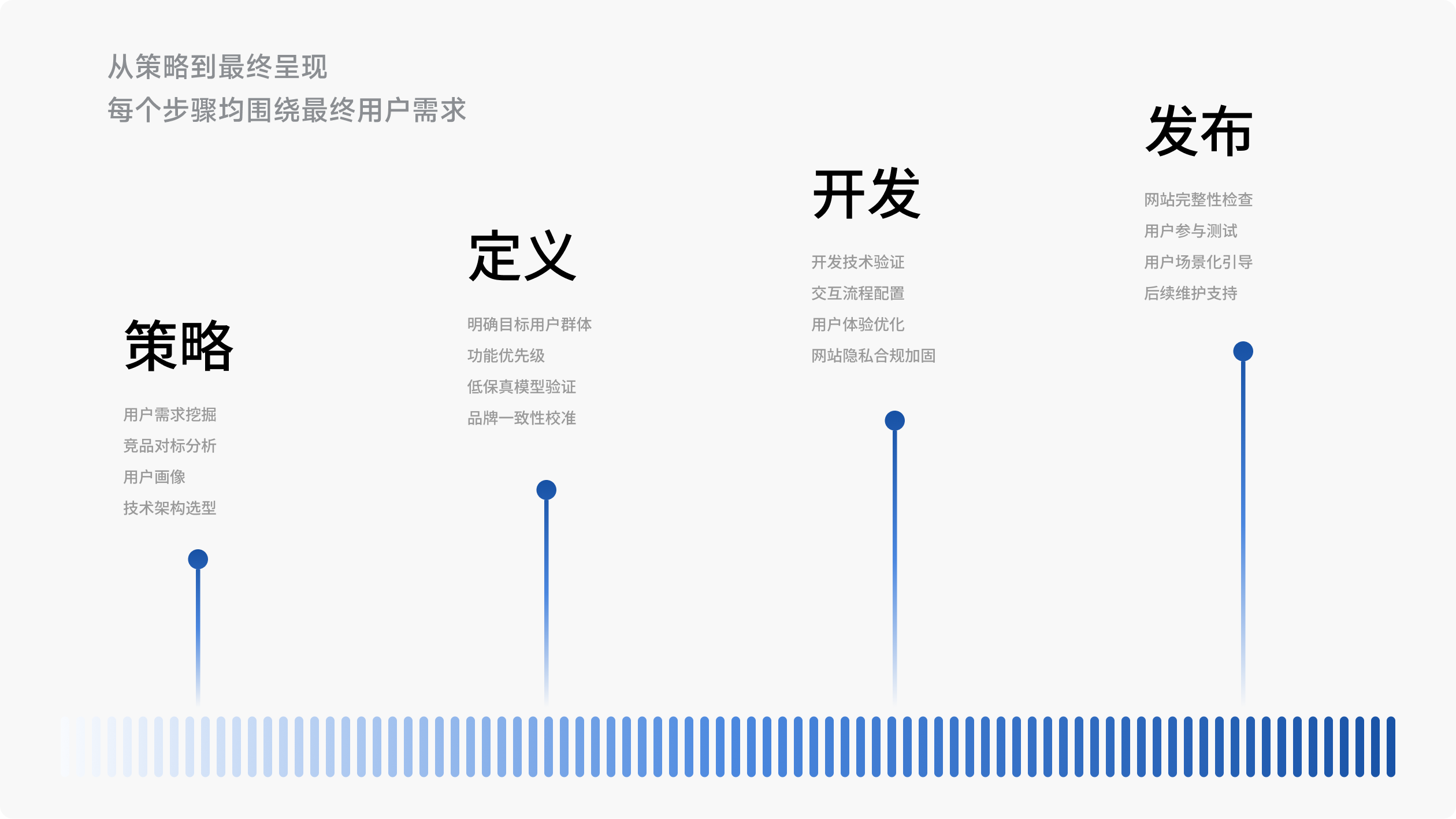 Hzymes 海外站(图7)