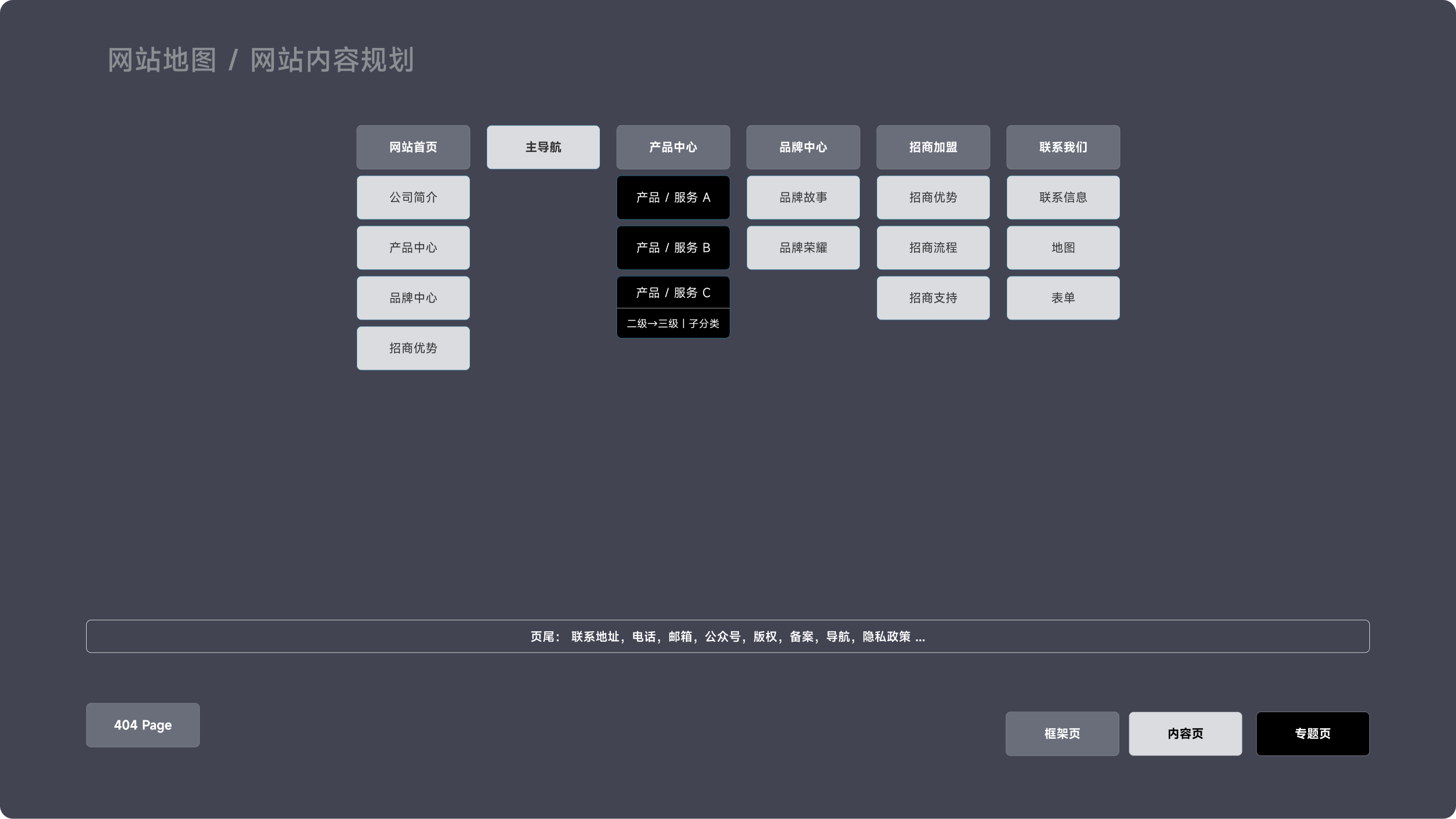 爱博家具官网(图2)