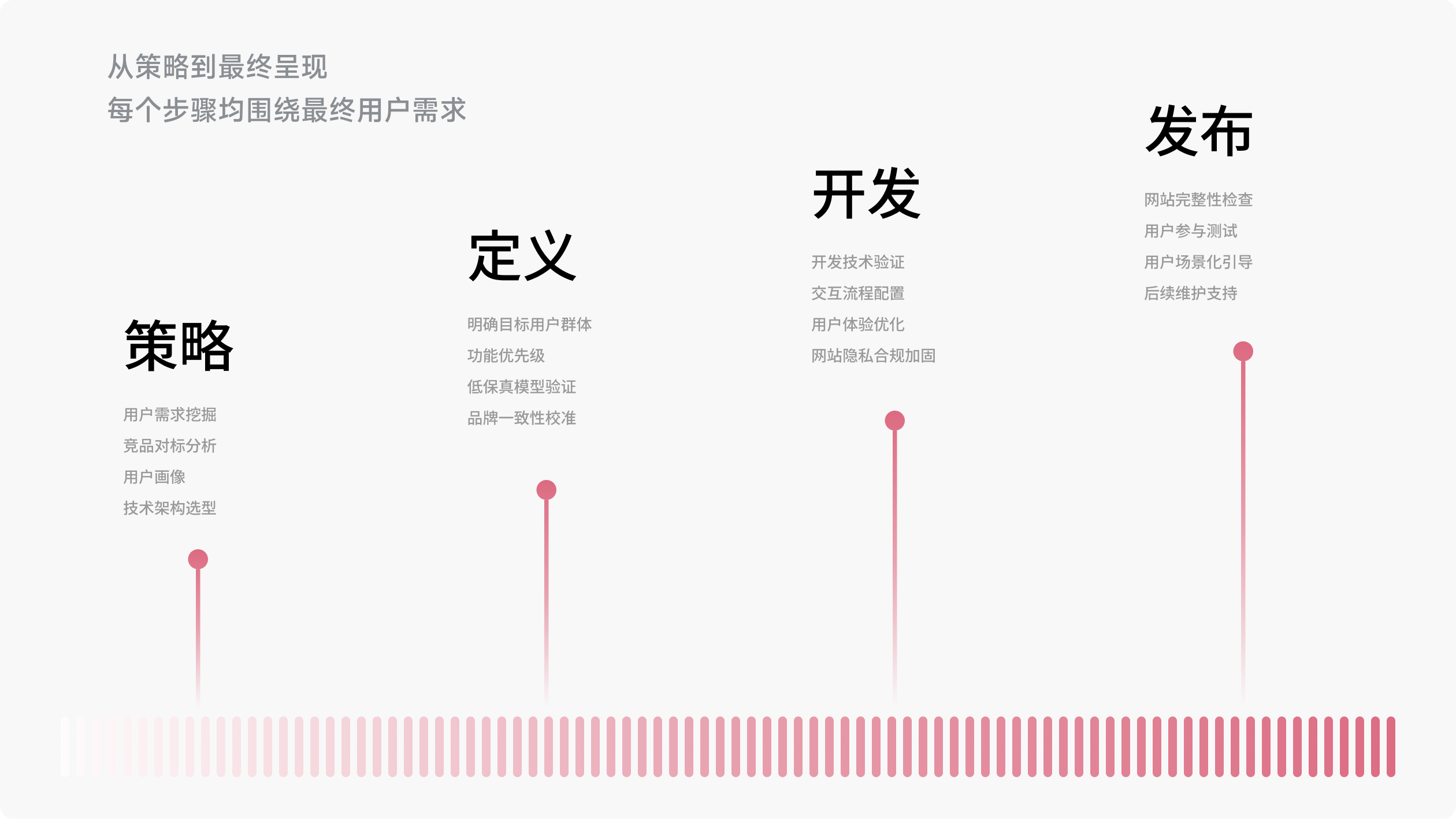 雾笙美发官网(图7)