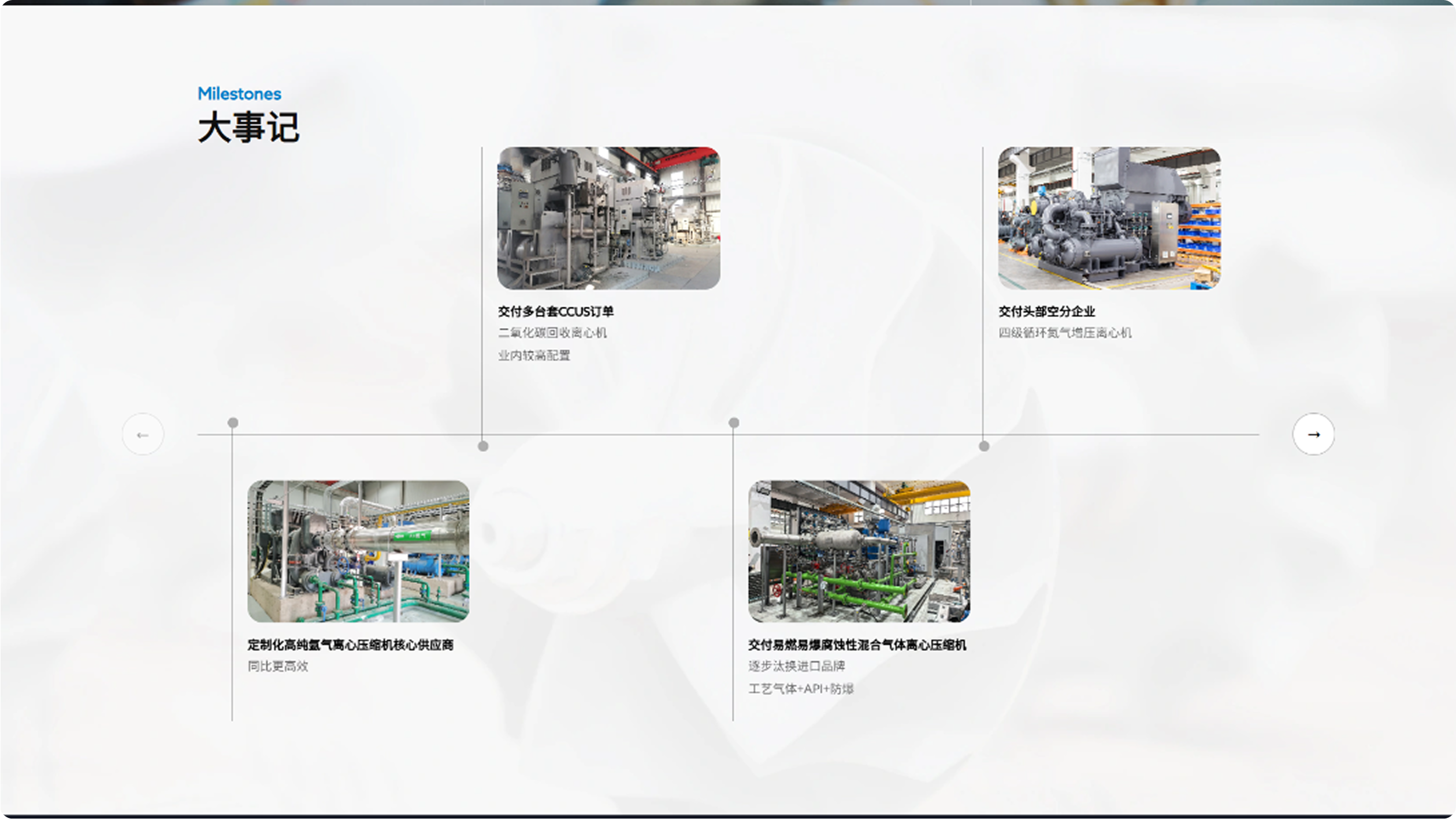 欧司特企业官网(图4)