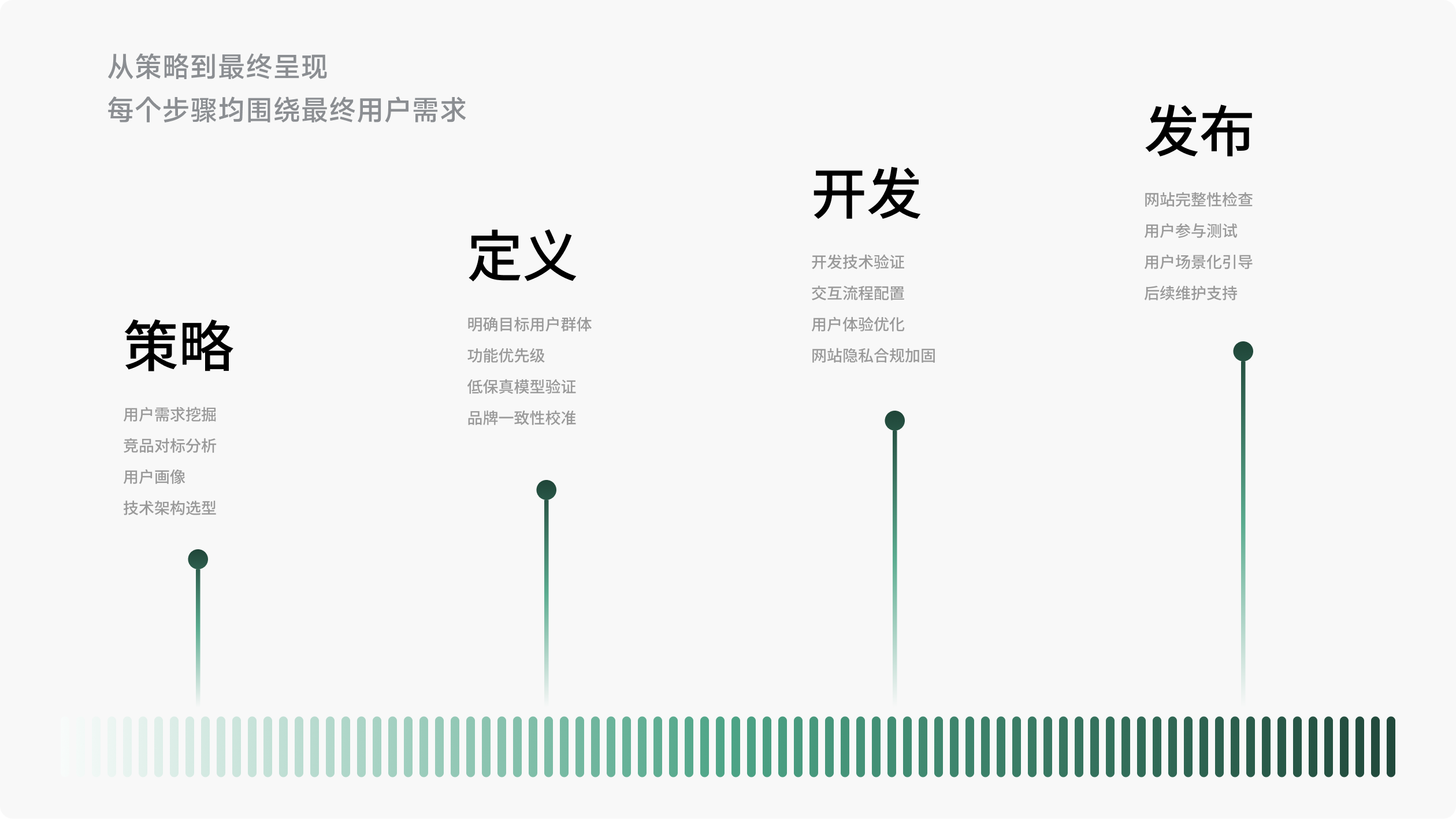 达立建筑官网(图7)