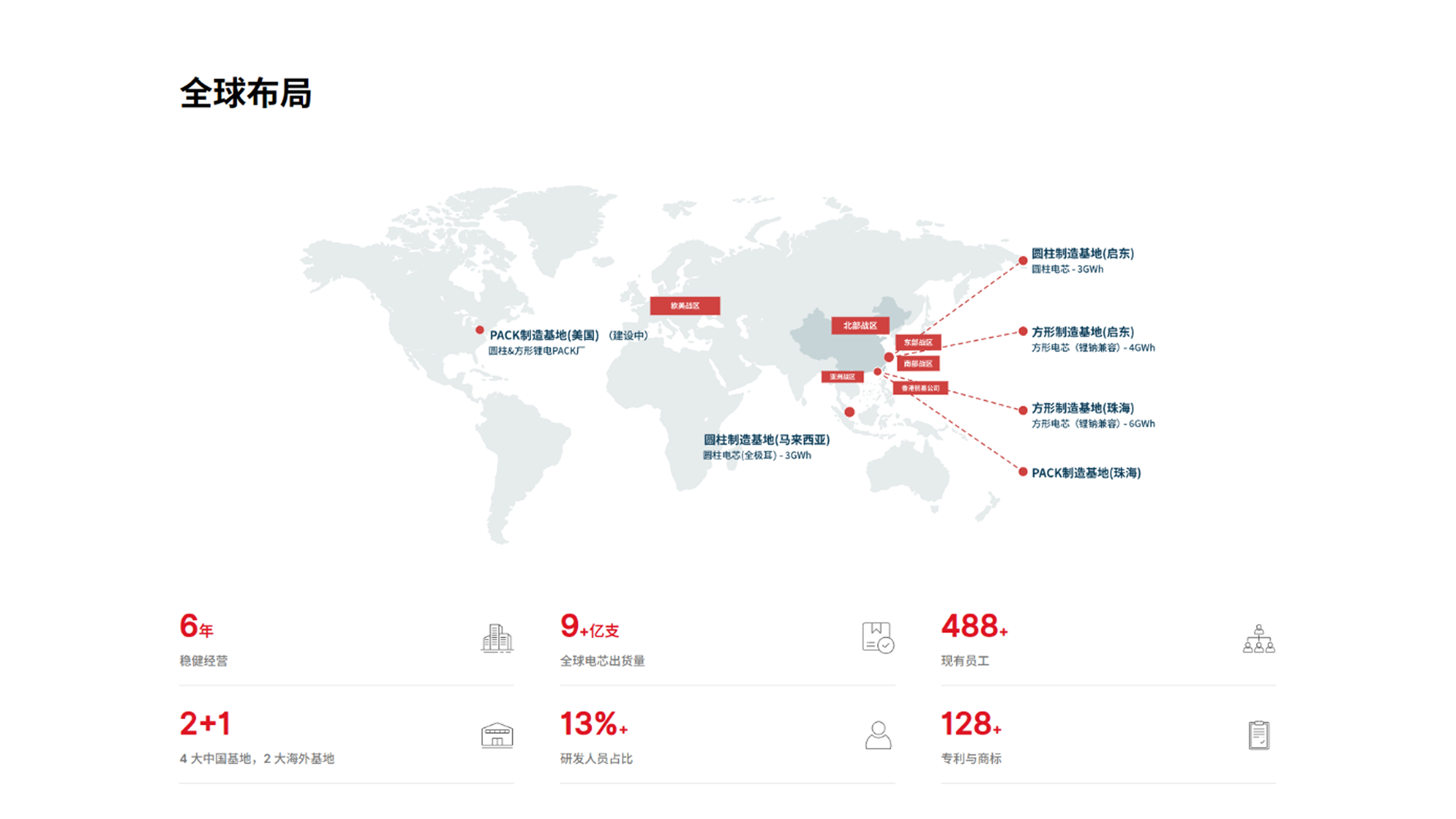海四达电源官网(图6)