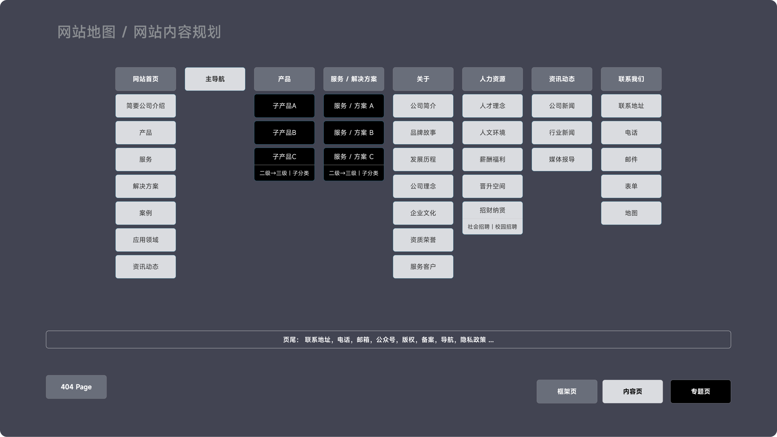 美星科技官网(图2)
