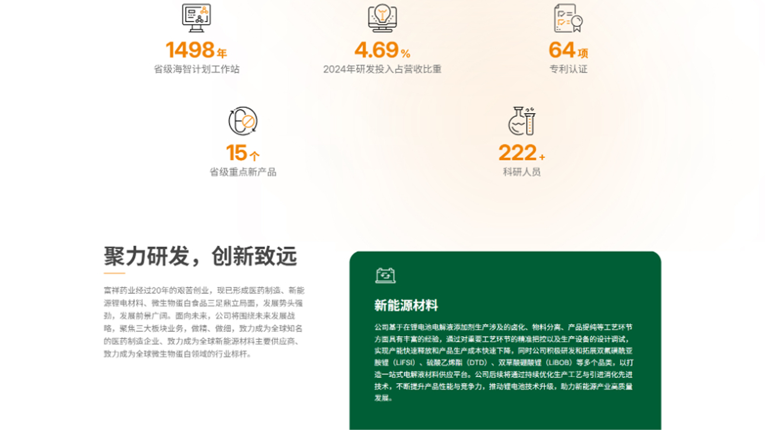 富祥药业企业官网(图6)