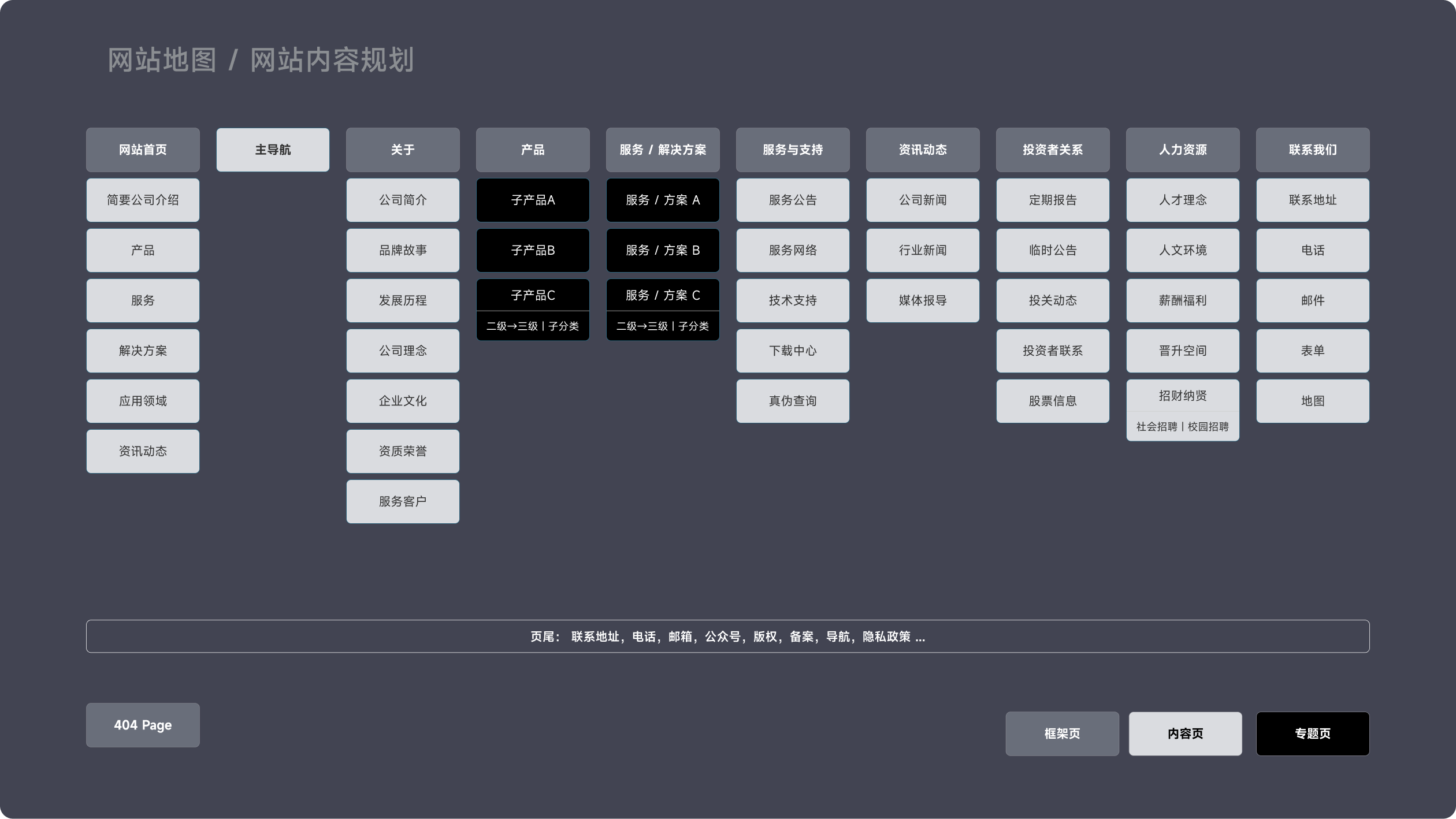 富祥药业企业官网(图2)