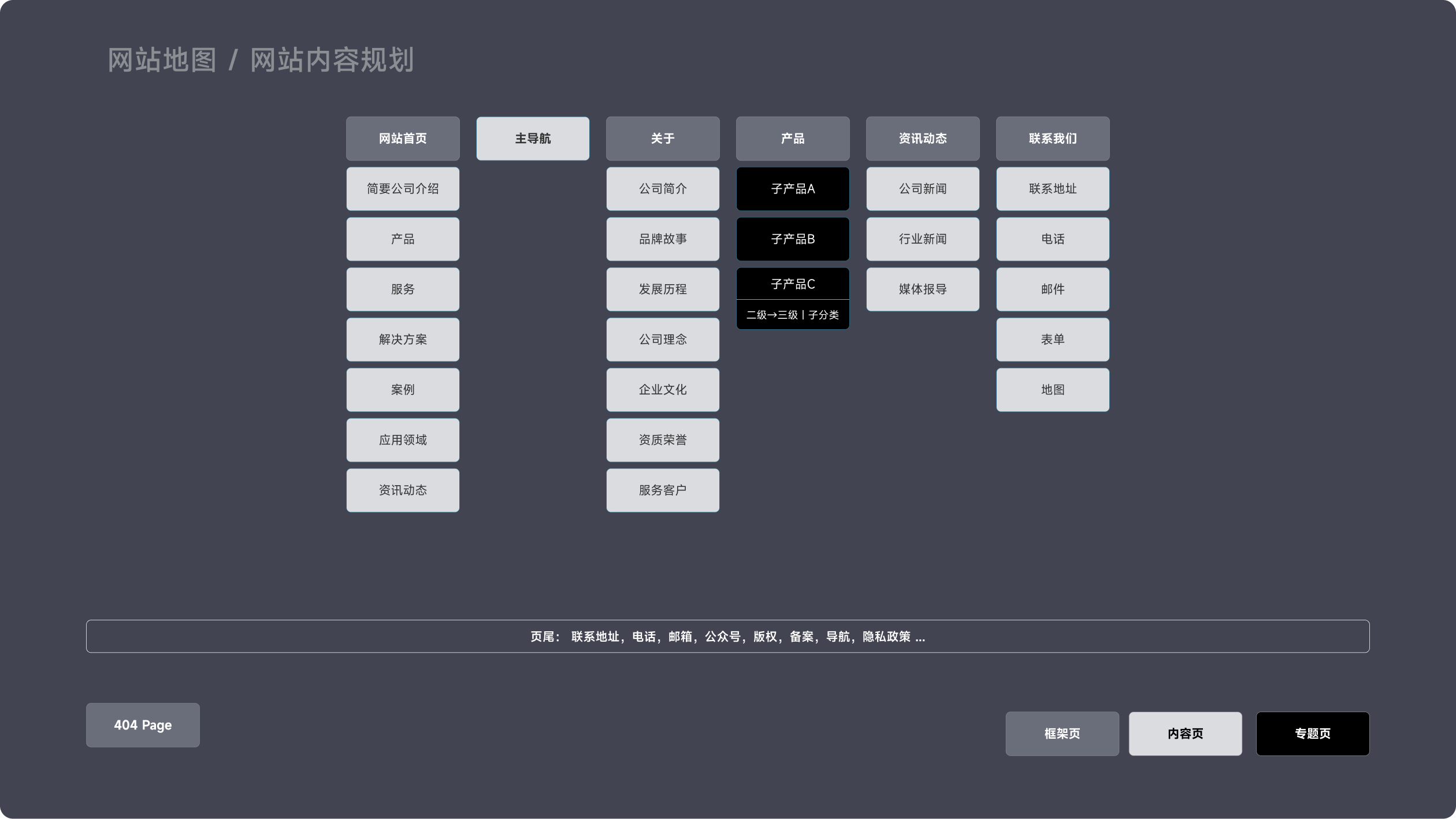 野小参品牌官网(图2)