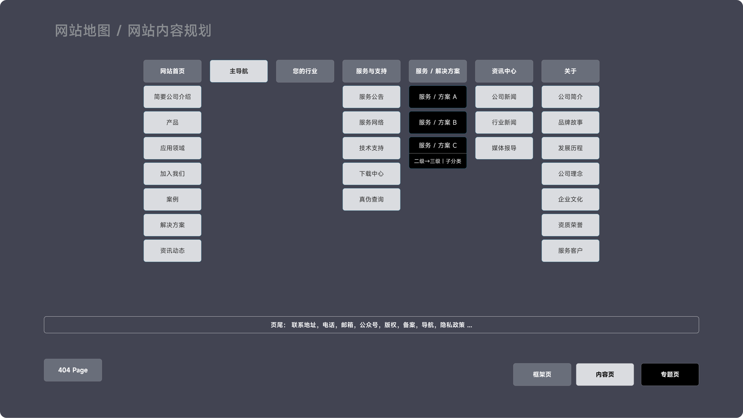 钛和检测企业官网(图2)