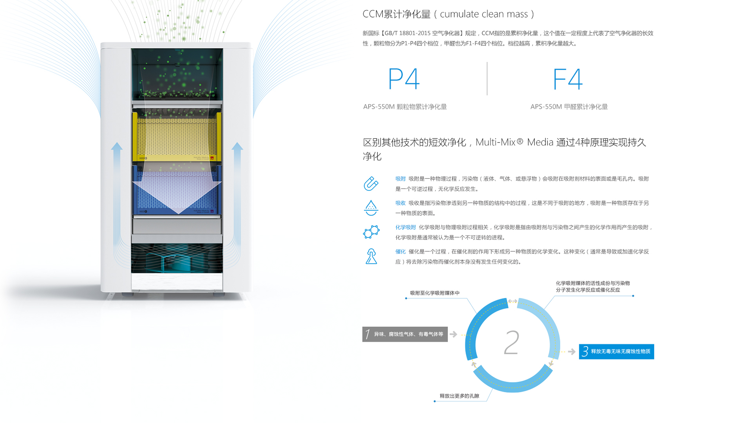 艾易西科技官网(图6)