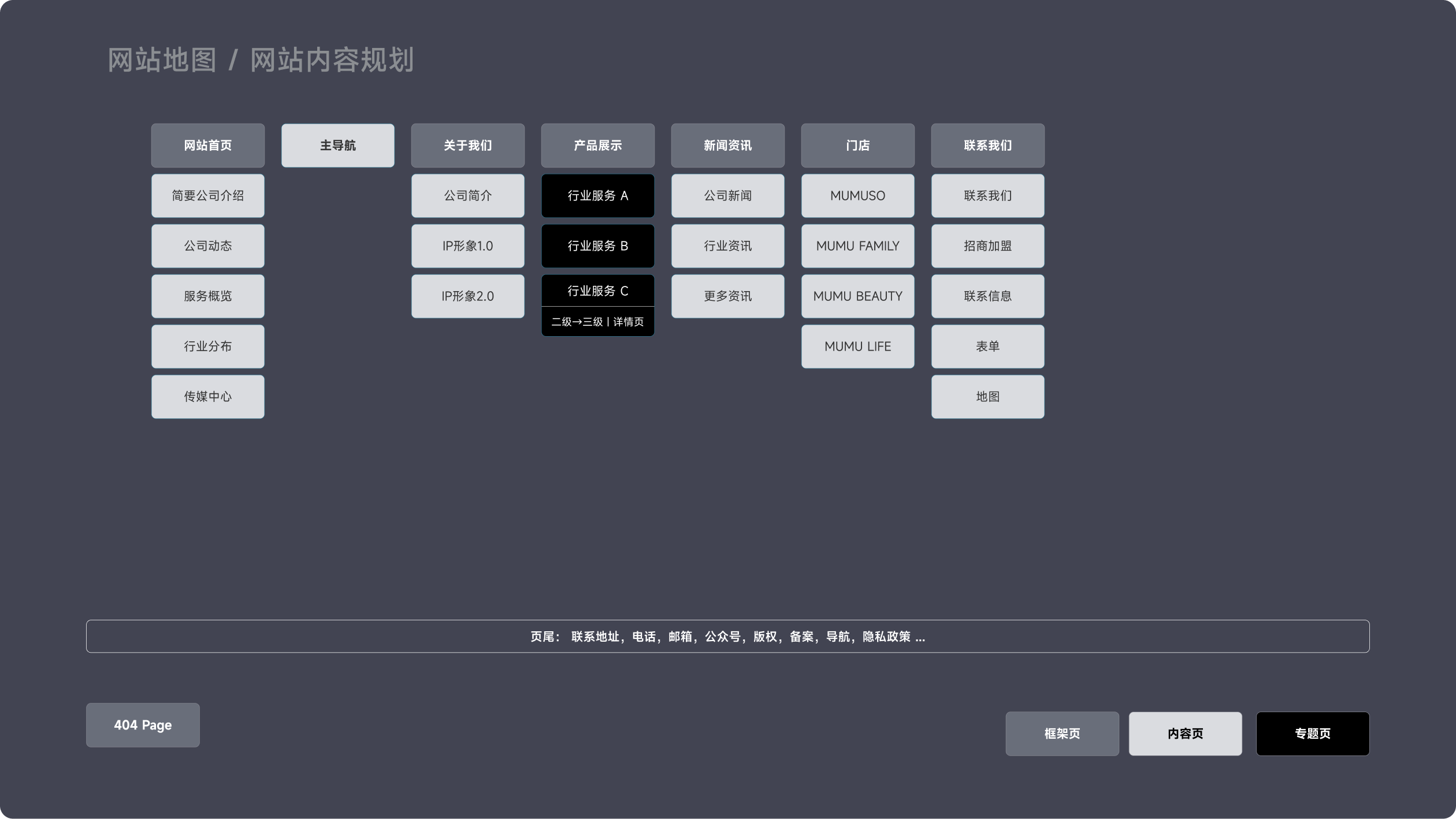 木槿生活品牌官网(图2)