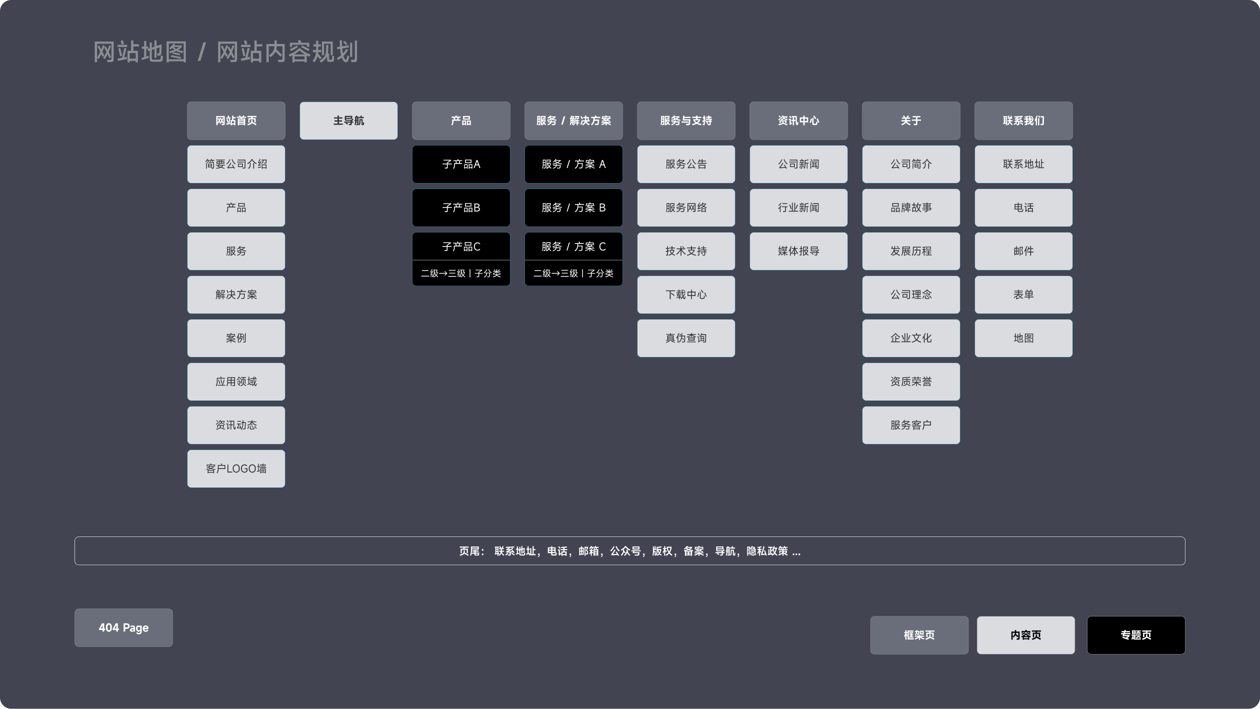 奥智品品牌官网(图2)