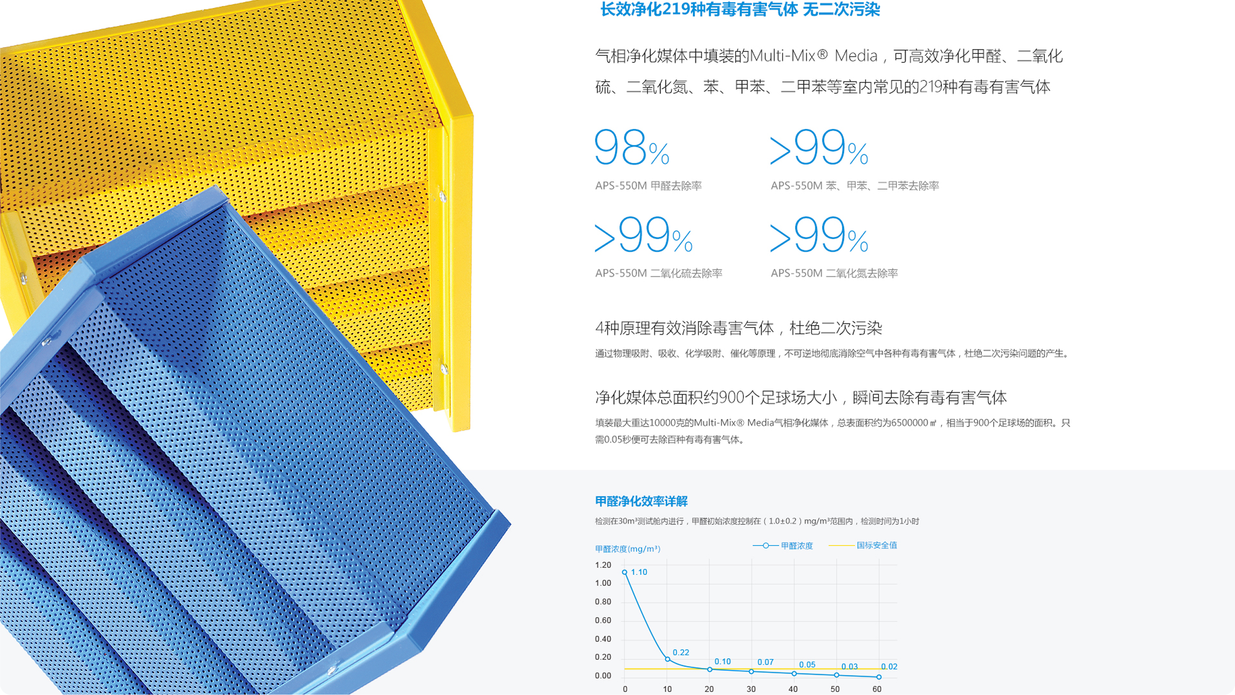 艾易西科技官网(图5)